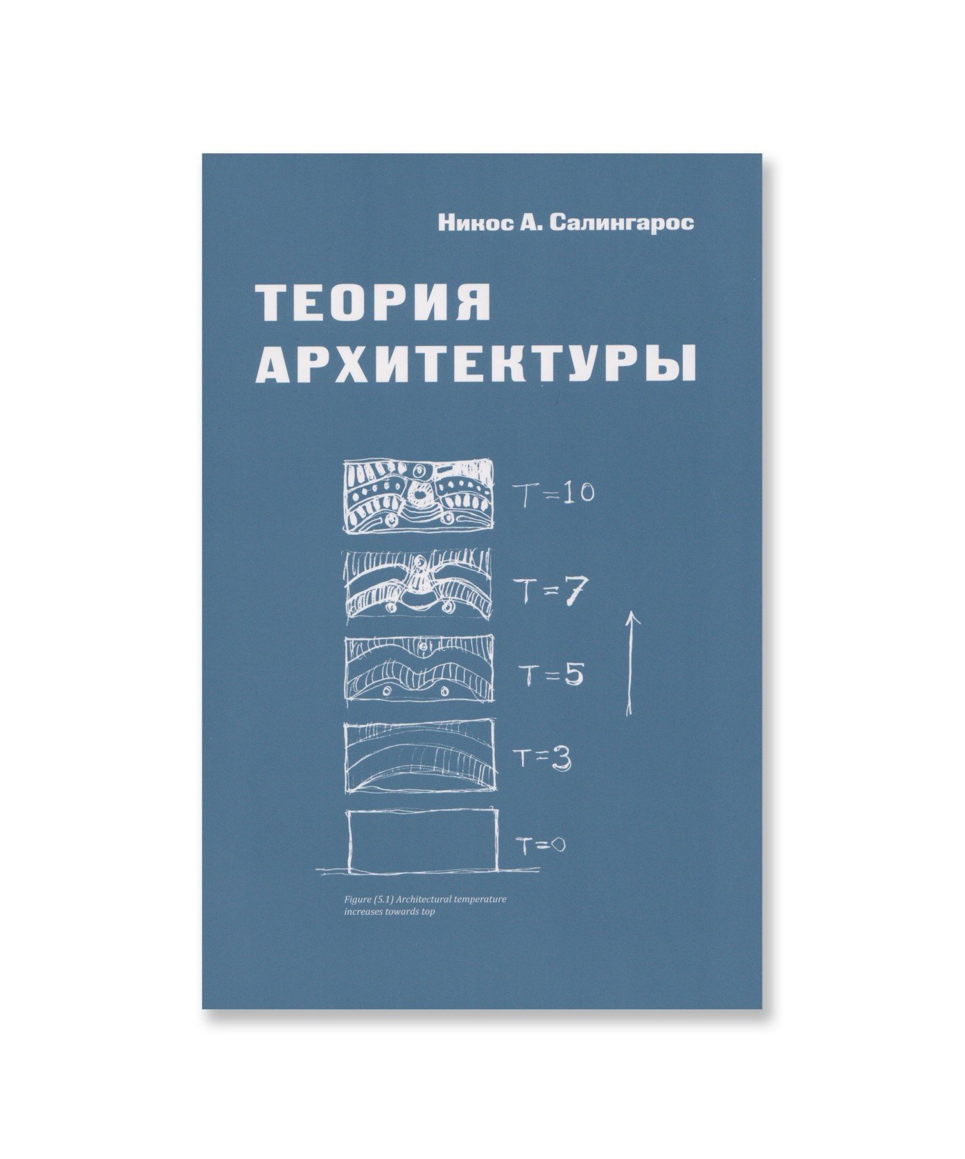 Теория архитектуры